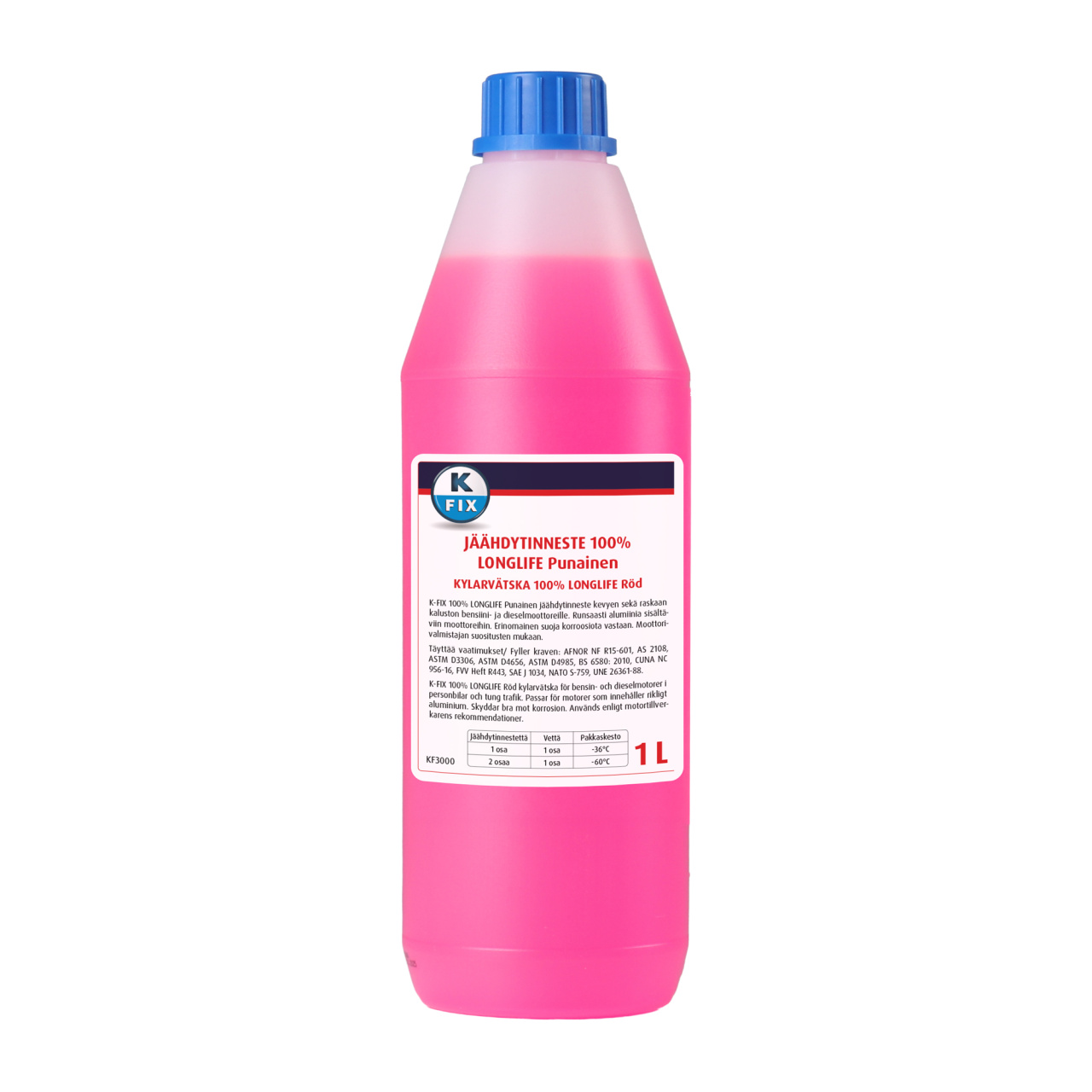 JÄÄHD.NESTE 100% PUNAINEN 1L KF3000