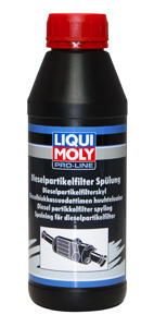 DPF HIUKKASSUODATTIMEN