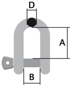 SAKKELI RUUVILLA M6 KG 2