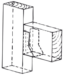 PALKKIKENKÄ 51X93MM SISÄPUOLINEN 3