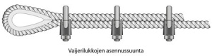 VAIJERILUKKO  6MM KG DIN741 3